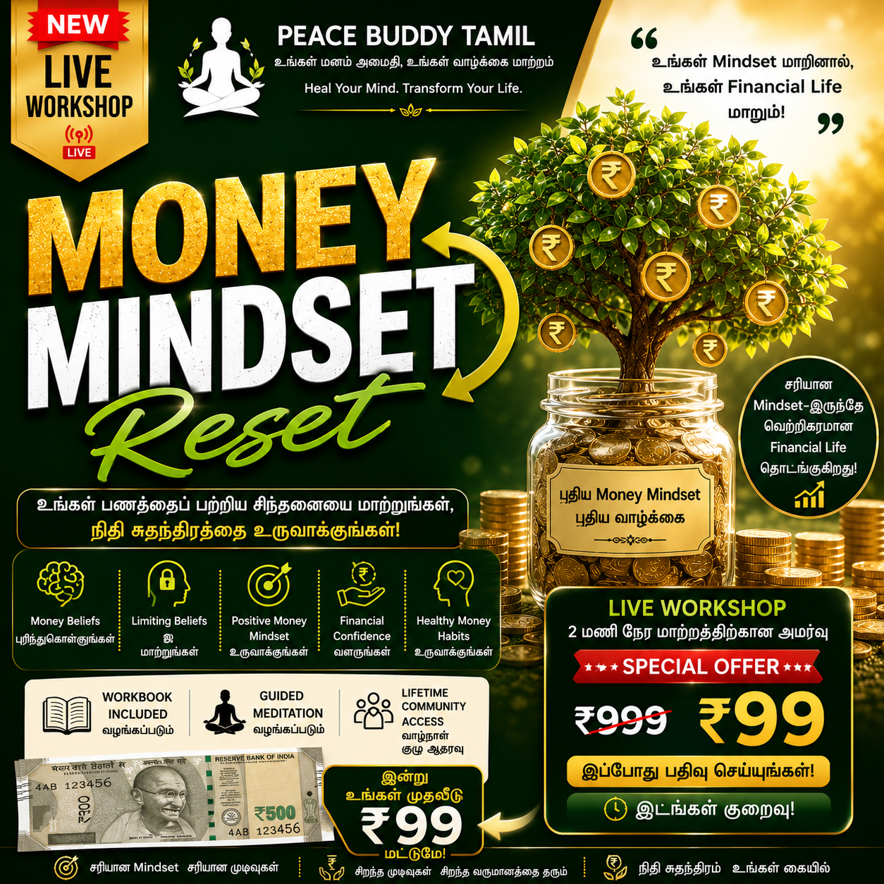 Money Mindset Reset Money Mindset Reset